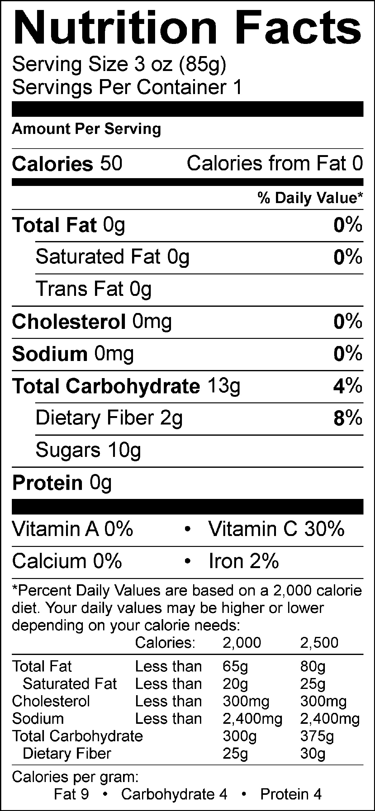 Strawberry Blueberry Nutrition Facts